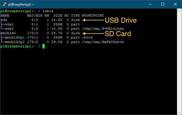 How To Back Up a Raspberry Pi SD Card