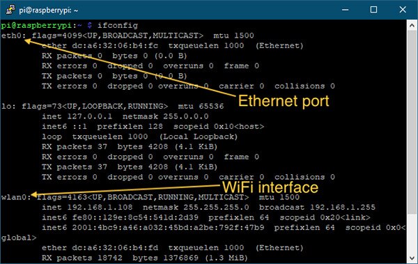 How To Configure Static IP Addresses on a Raspberry Pi