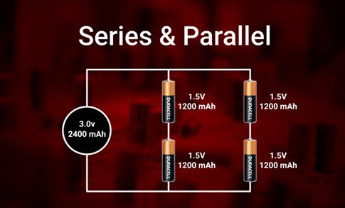 How to Select a Power Supply for Your Project