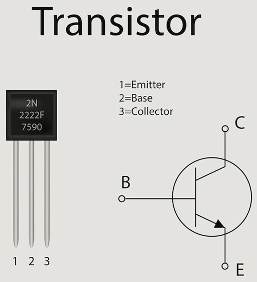 Basic Components in Maker Circuitry