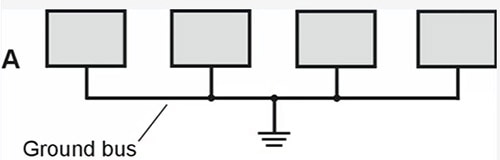 Ground Loops: What They Are and How To Avoid Them