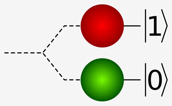 Quantum Computing