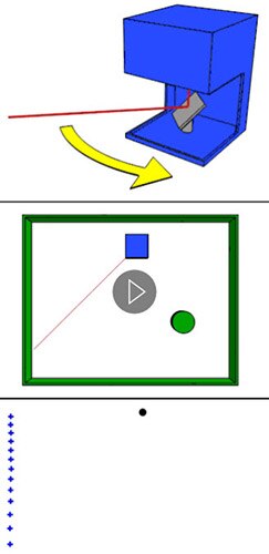 What is LiDAR-Light Detection And Ranging?