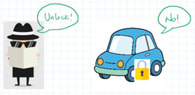 Image of How Hardware Gets Hacked (Part 1)