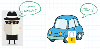 Image of How Hardware Gets Hacked (Part 1)