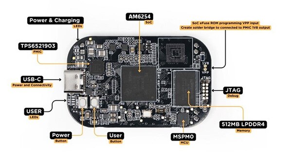 Unleash Your Inner Maker with The New PocketBeagle 2