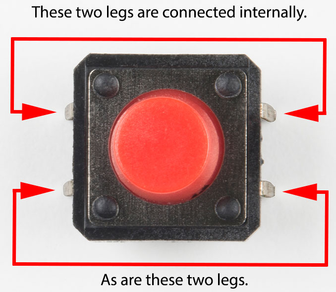 Image of Beginner Parts Kit Identification Guide