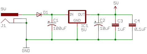 Image of Beginner Parts Kit Identification Guide