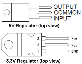 Image of Beginner Parts Kit Identification Guide