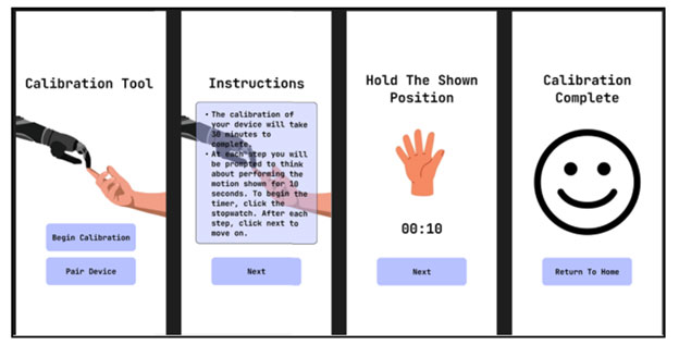 Image of Low-Cost, Power Efficient EMG Prosthetic Hand (Part 2)