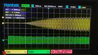 Image of Measuring the Speed of Sound Using an Ultrasonic Sensor and Oscilloscope
