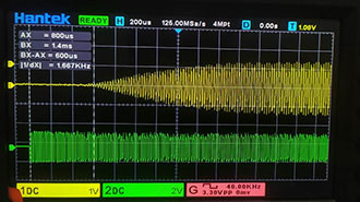 Image of Measuring the Speed of Sound Using an Ultrasonic Sensor and Oscilloscope