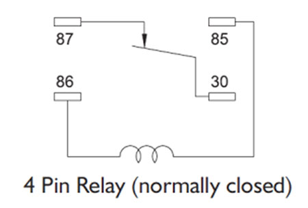 Image of Power Distribution Boards: Smart Alternative to Relays