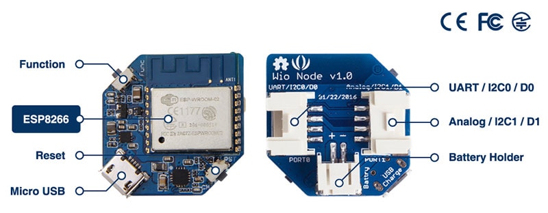 Figure 1: Wio Node Hardware Features