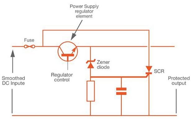 Zener Diode Basic Operation and Applications Figure 2