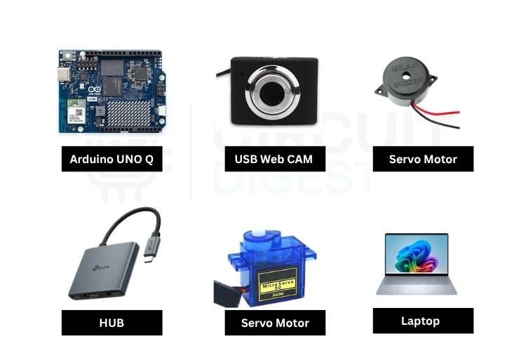 components