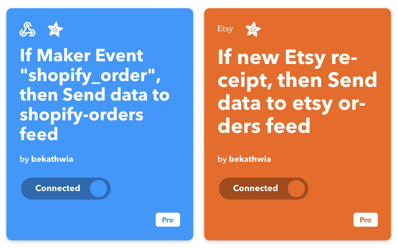 Shop Sales Notifier for Etsy and Shopify