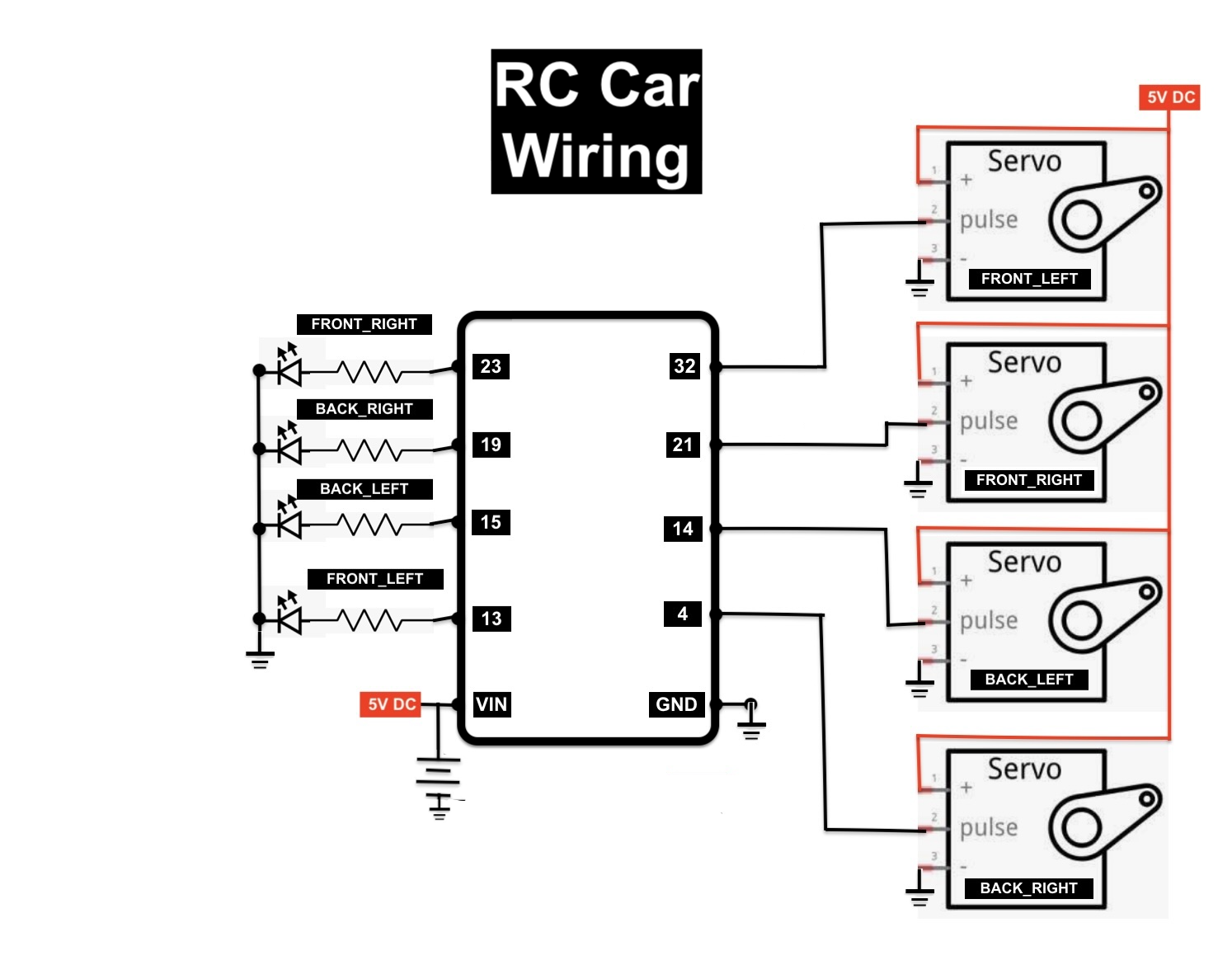 RcCarWiring