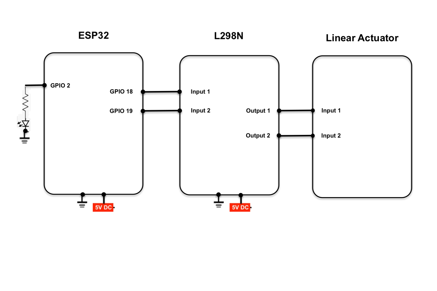 ESP 32 connection
